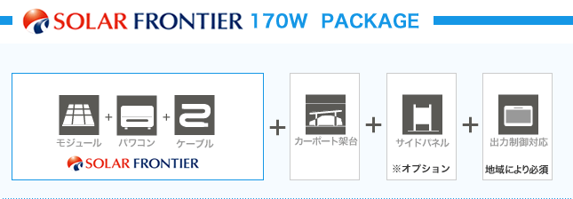 SOLARFRONTIER170W  PACKAGE