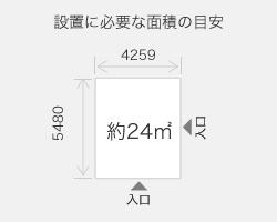 1台用_設置に必要な面積の目安